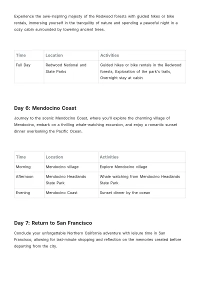 Free Northern California Trip Itinerary Template to Edit Online