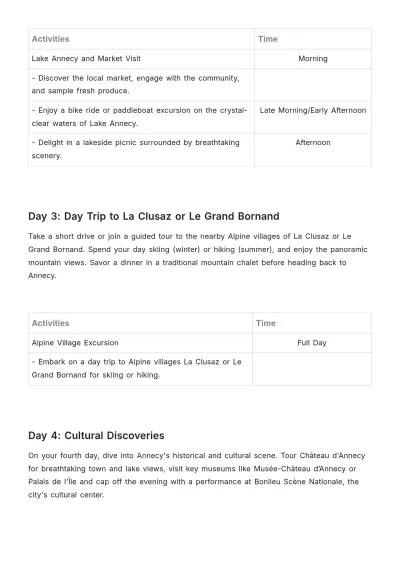 Free Annecy Itinerary Template to Edit Online