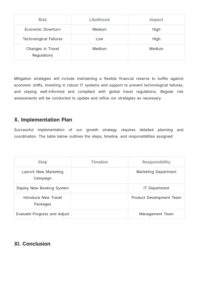 Free Travel Agency Growth Strategy Template to Edit Online