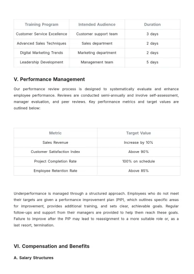 Free Travel Agency HR Strategy Template to Edit Online