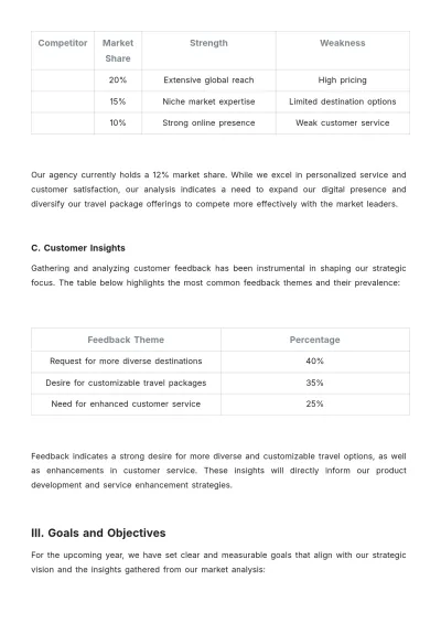 Free Travel Agency Yearly Strategy Template to Edit Online
