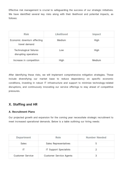Free Travel Agency Yearly Strategy Template to Edit Online