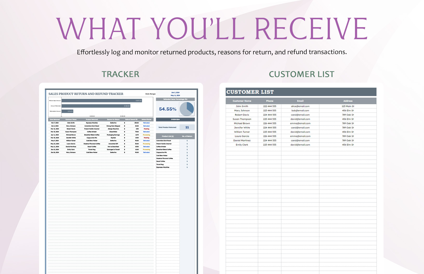 Sales Product Return and Refund Tracker Template