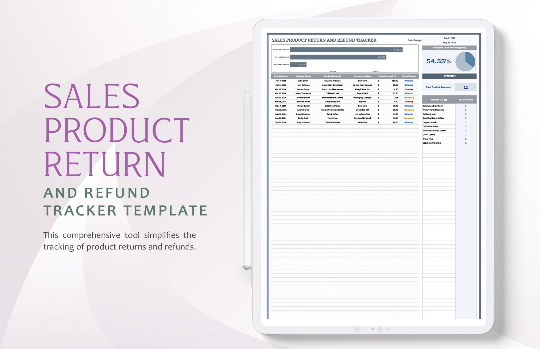 Sales Product Return and Refund Tracker Template in Excel, Google Sheets