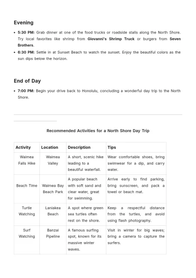 Free North Shore Day Trip Itinerary Template to Edit Online