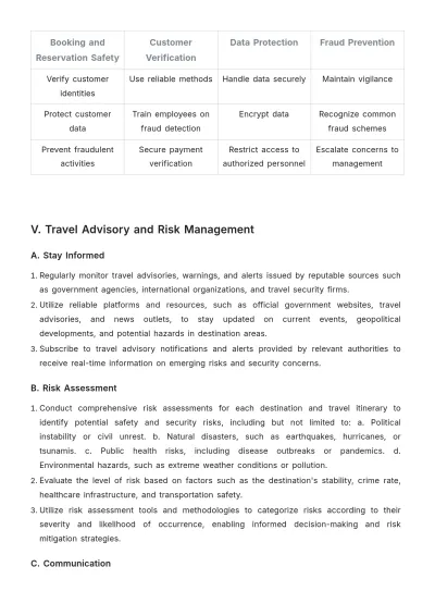 Free Travel Agency Safe Work Procedure Template to Edit Online