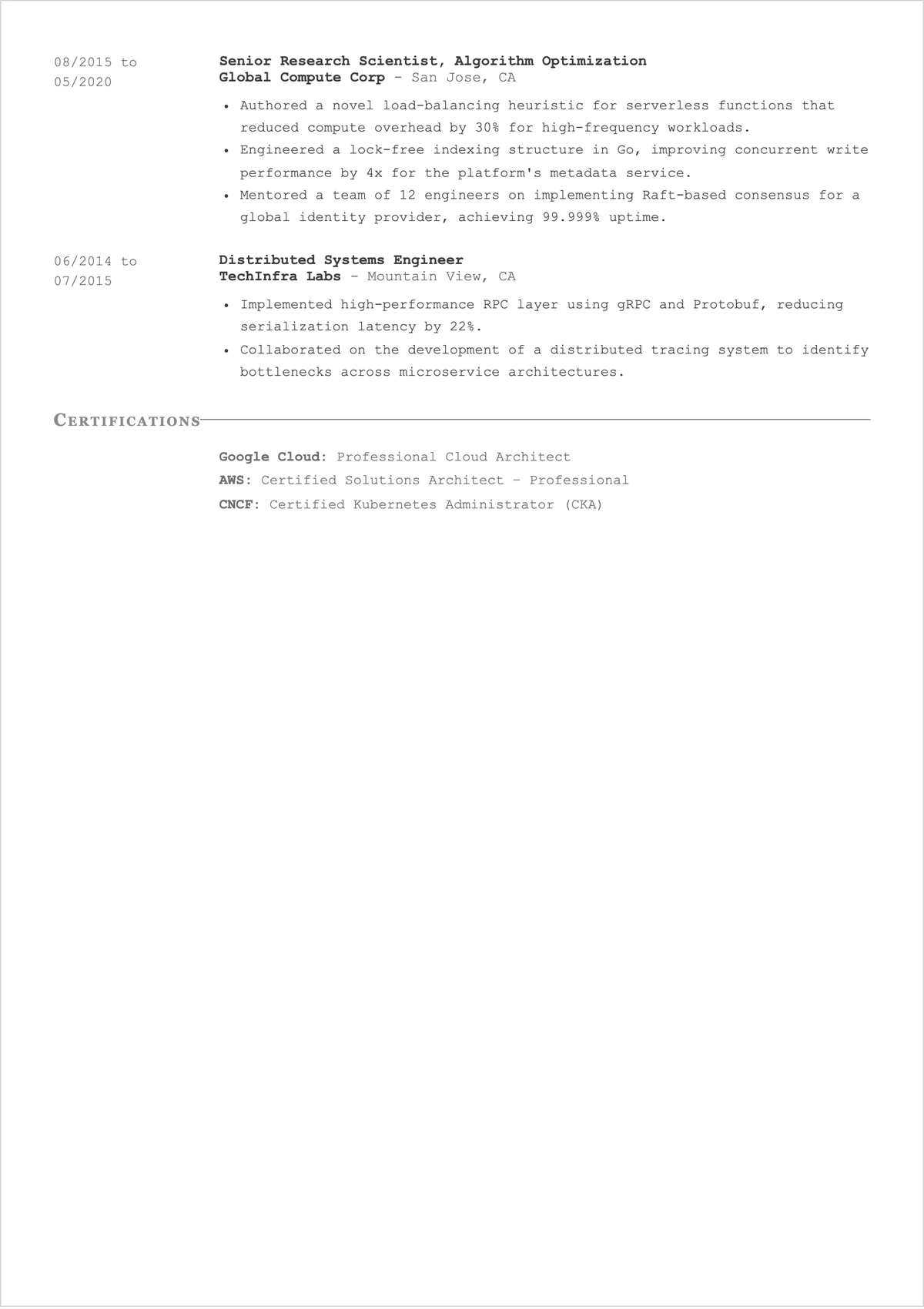 Free Computer Scientist ATS Resume Summary Template, AI Resume Builder