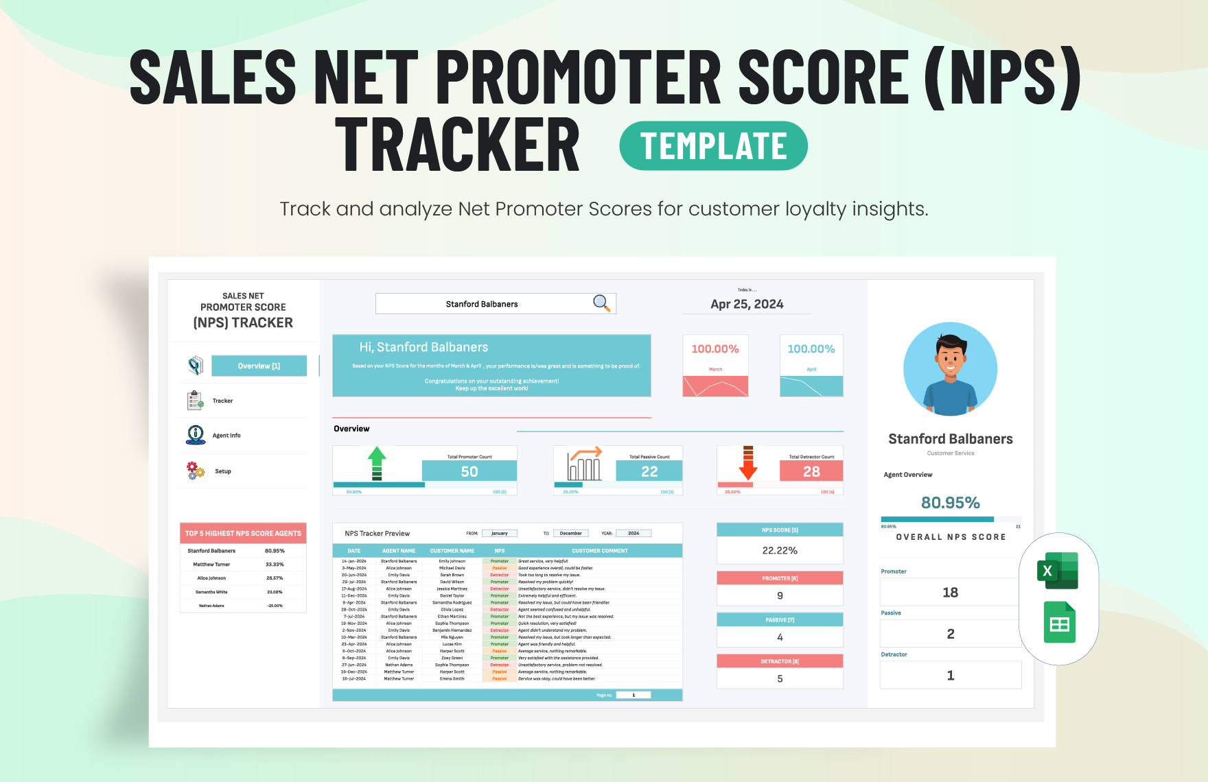 Sales Net Promoter Score (NPS) Tracker Template in Excel, Google Sheets