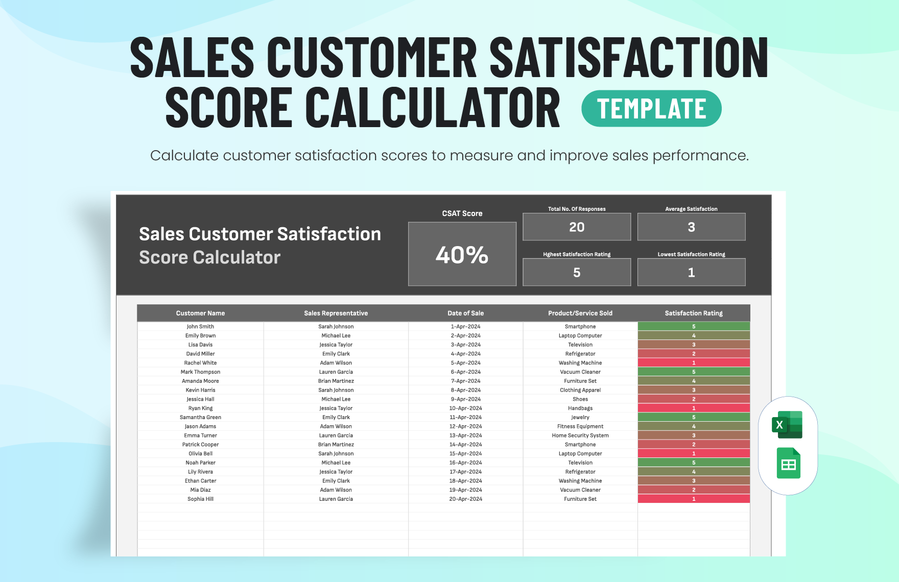 Sales Customer Satisfaction Score Calculator Template