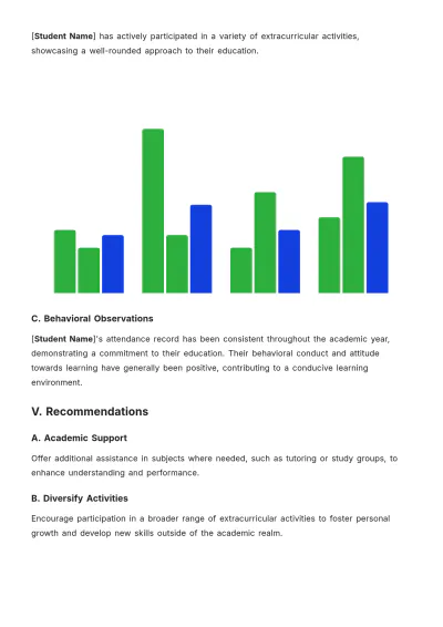 Free Secondary School Report Template to Edit Online