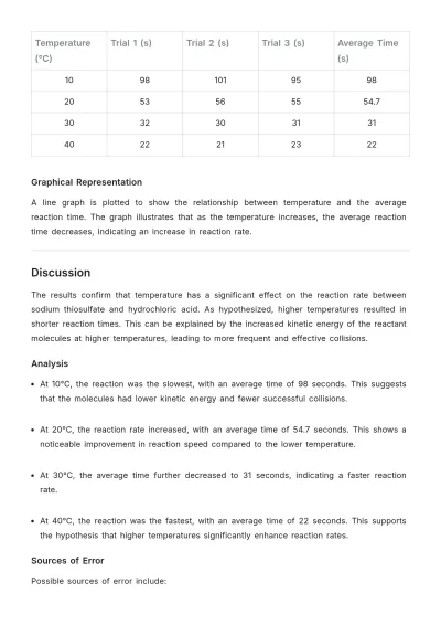Free High School Lab Report Template to Edit Online