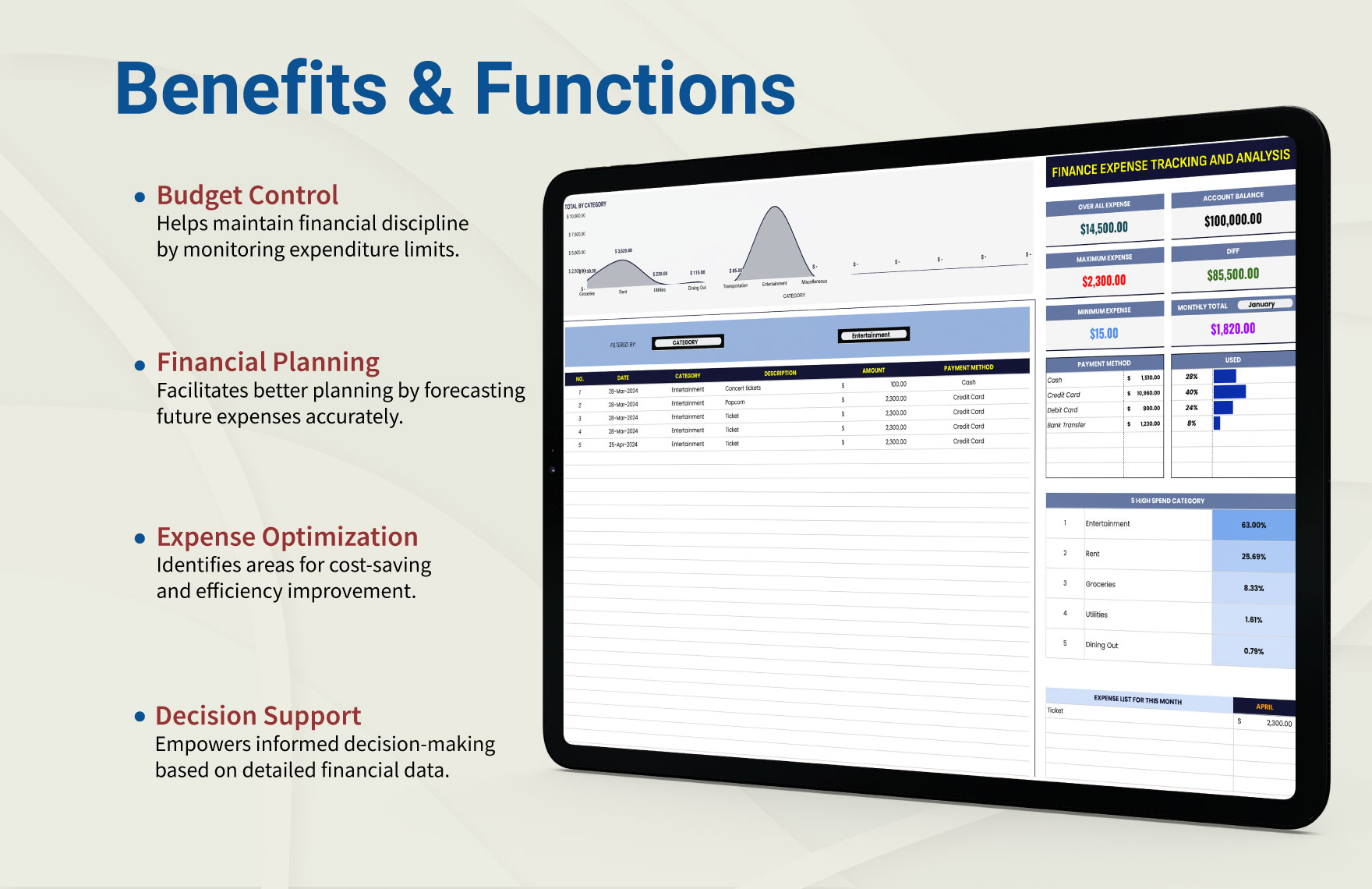 Finance Expense Tracking and Analysis Template