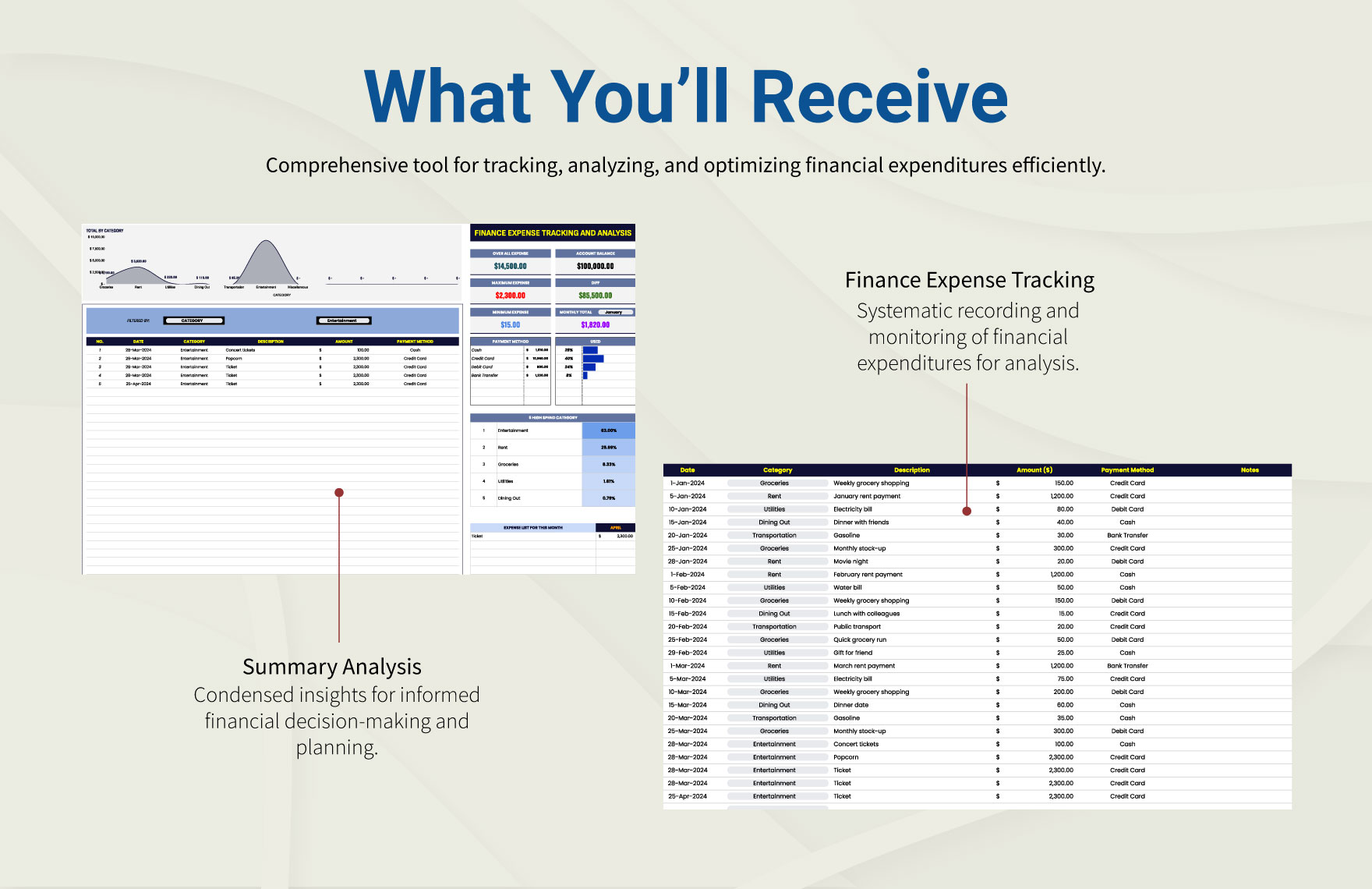 Finance Expense Tracking and Analysis Template