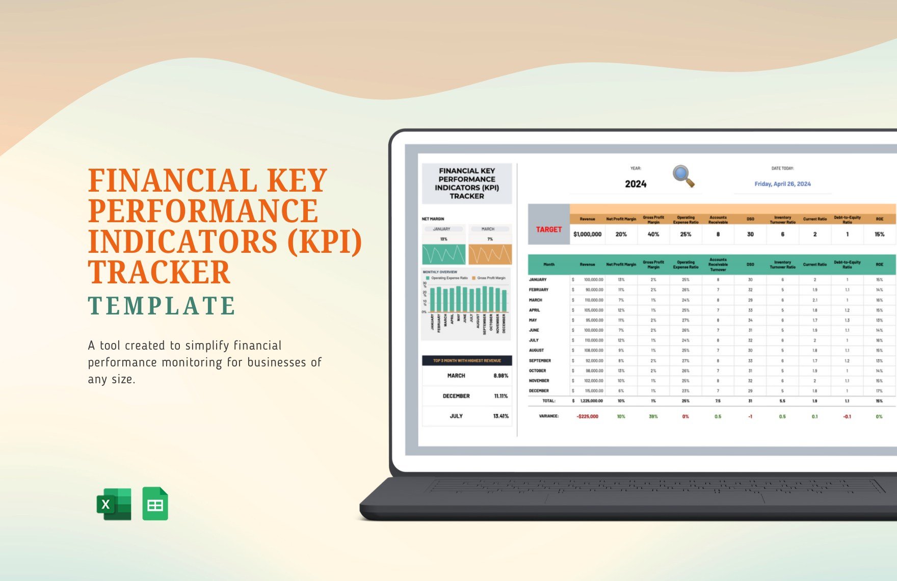 Financial Key Performance Indicators (KPI) Tracker Template in Excel, Google Sheets