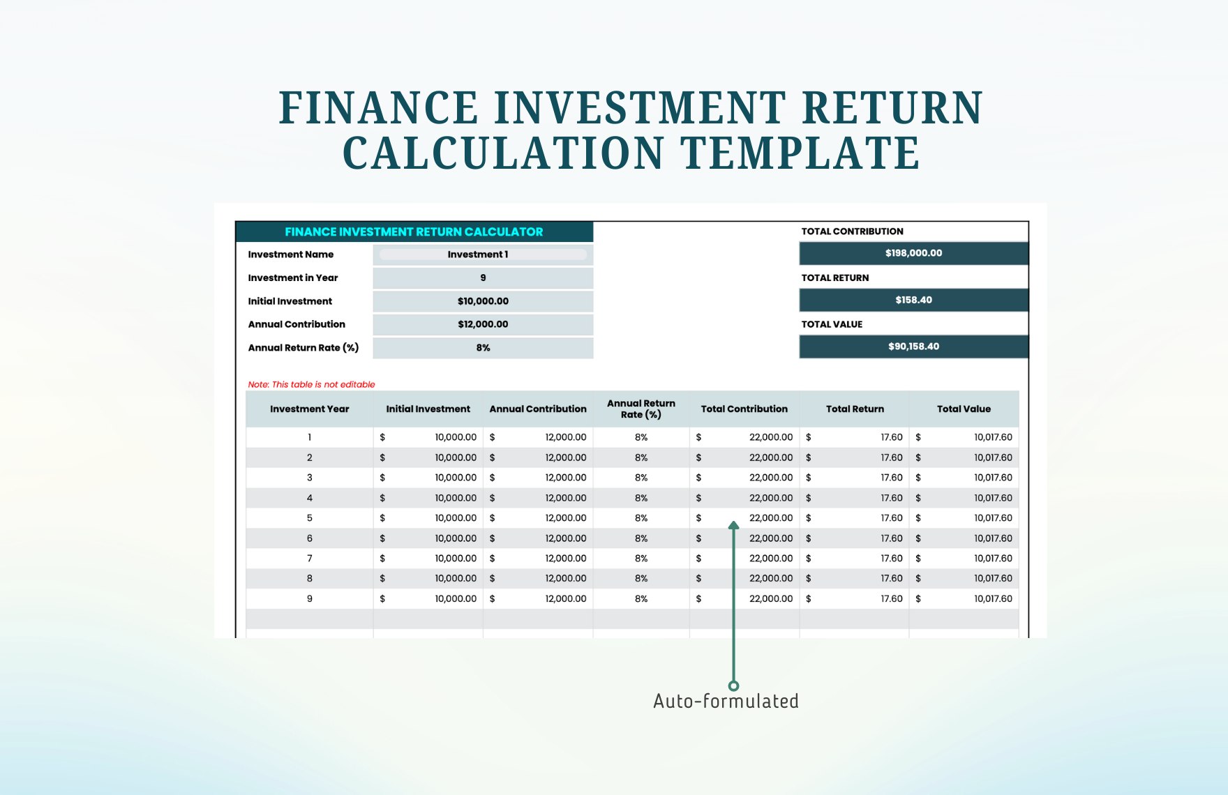 Finance Investment Return Calculation Template