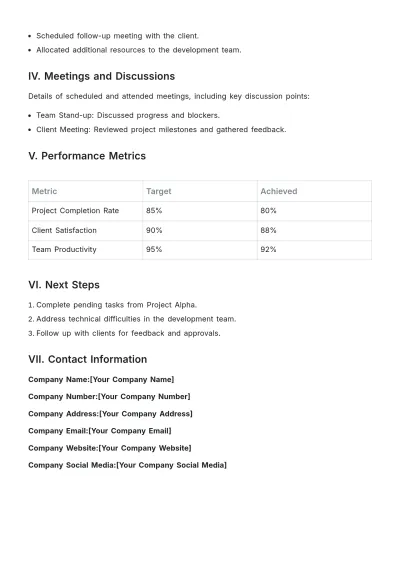 Free Daily Activity Report Template to Edit Online