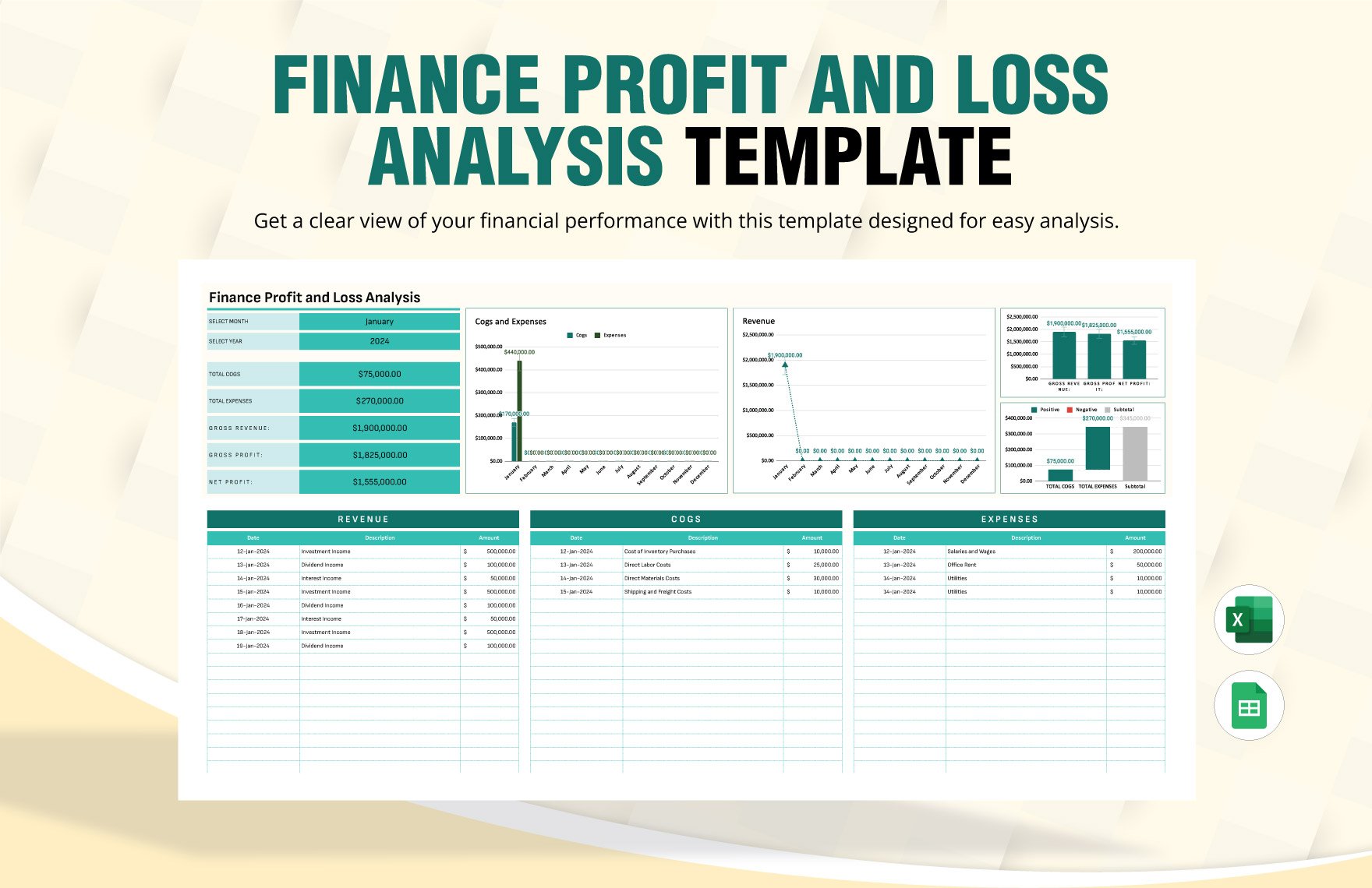 Finance Profit and Loss Analysis Template in Excel, Google Sheets