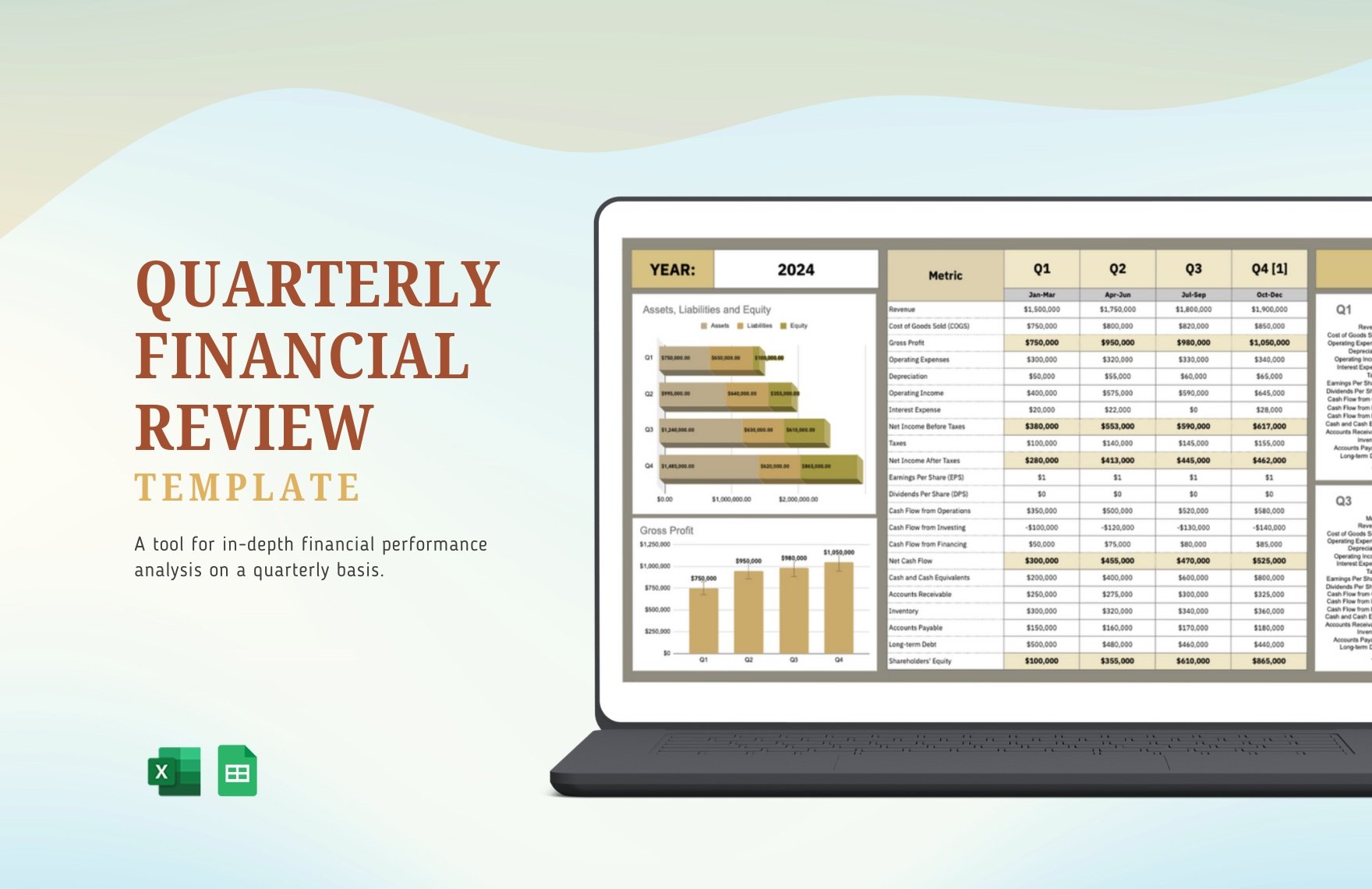 Quarterly Financial Review Template