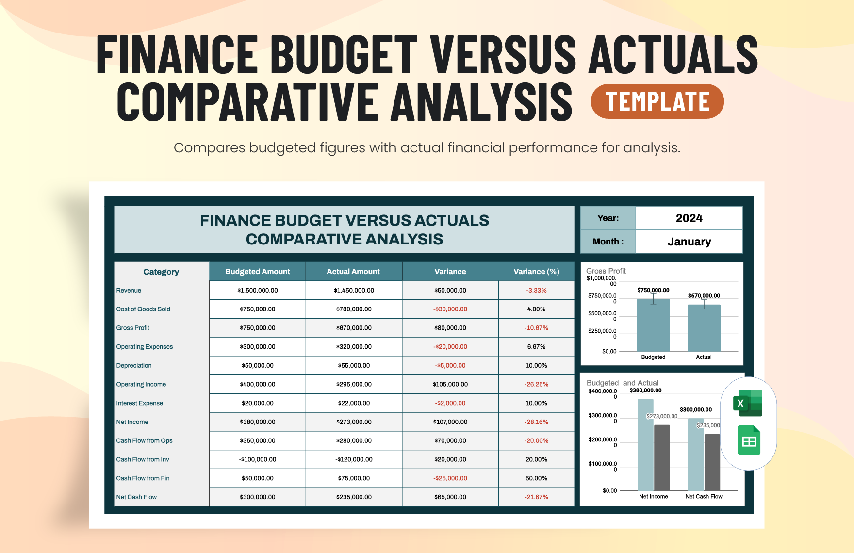 Finance Budget versus Actuals Comparative Analysis Template in Excel, Google Sheets