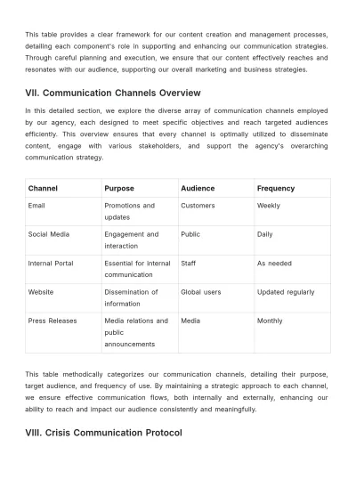Free Travel Agency Communication Plan Template to Edit Online