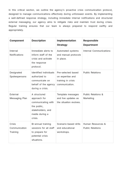 Free Travel Agency Communication Plan Template to Edit Online