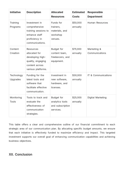 Free Travel Agency Communication Plan Template to Edit Online