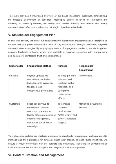 Free Travel Agency Communication Plan Template to Edit Online