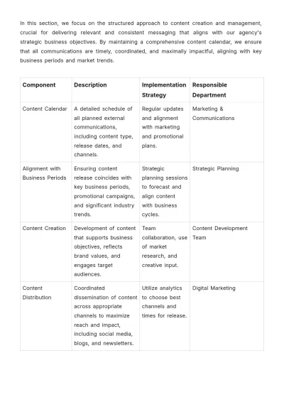 Free Travel Agency Communication Plan Template to Edit Online