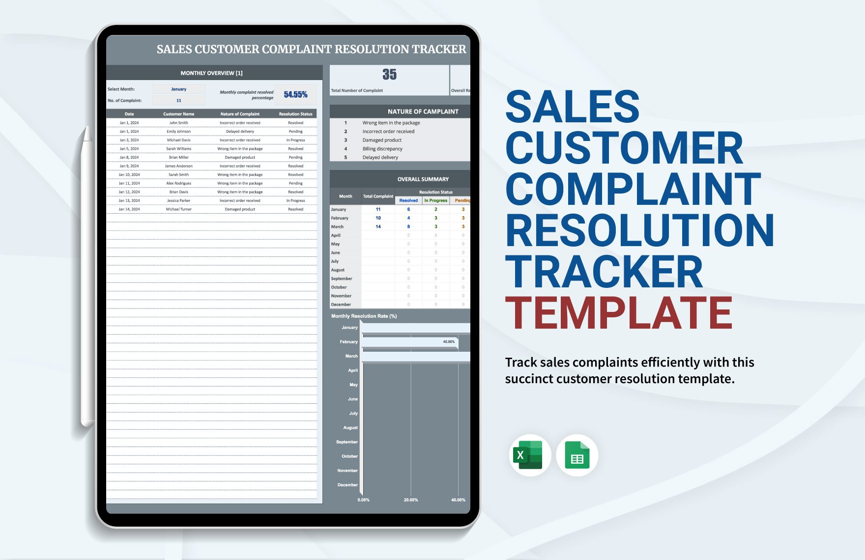Sales Customer Complaint Resolution Tracker Template in Excel, Google Sheets
