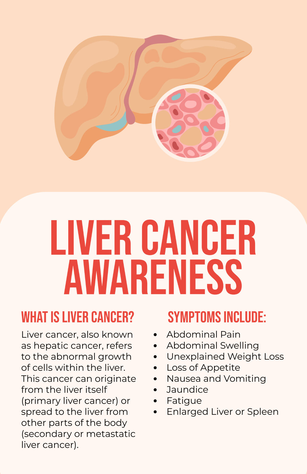 Free Liver Cancer Poster Template