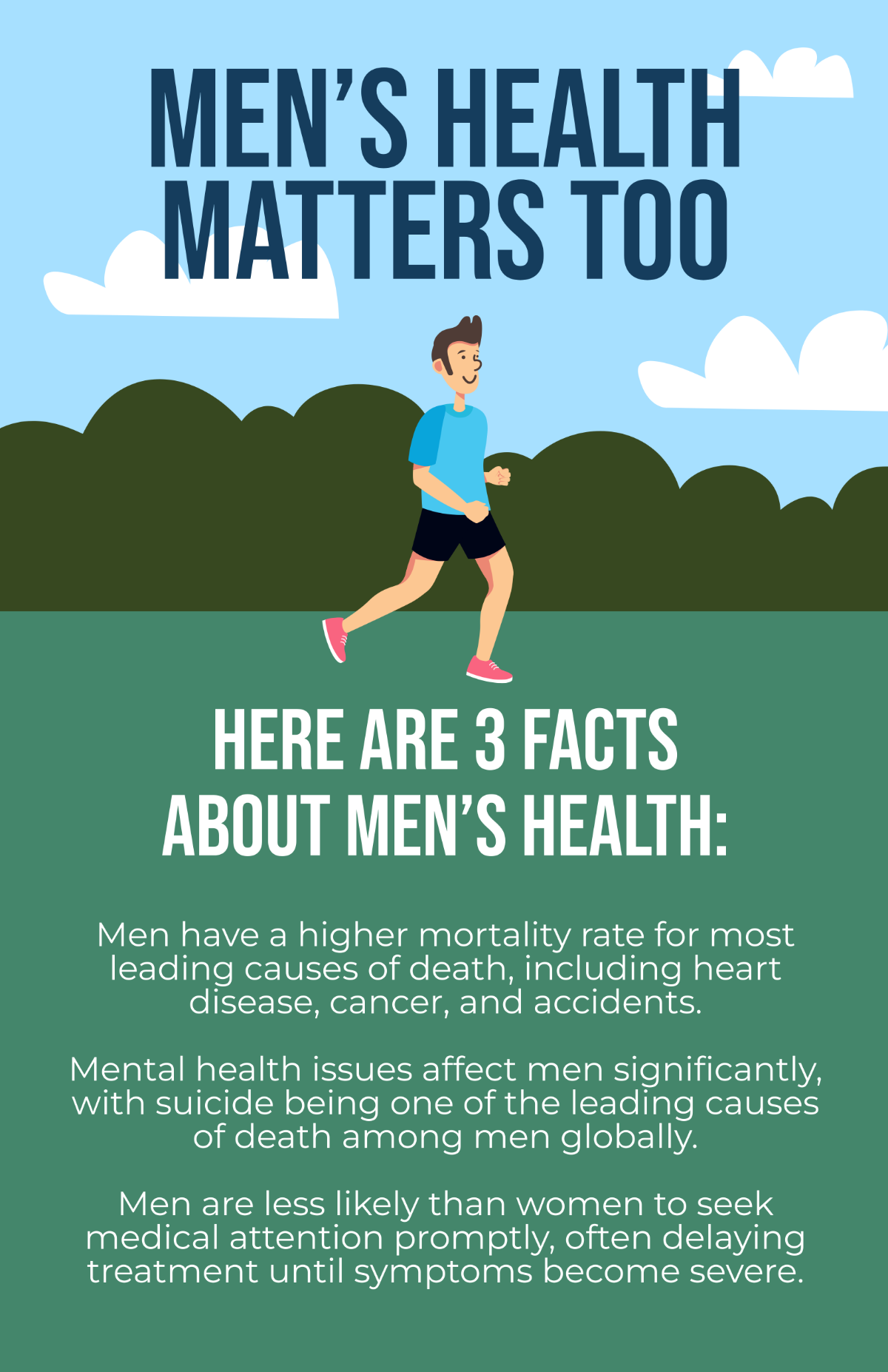 Mens Health Poster Template
