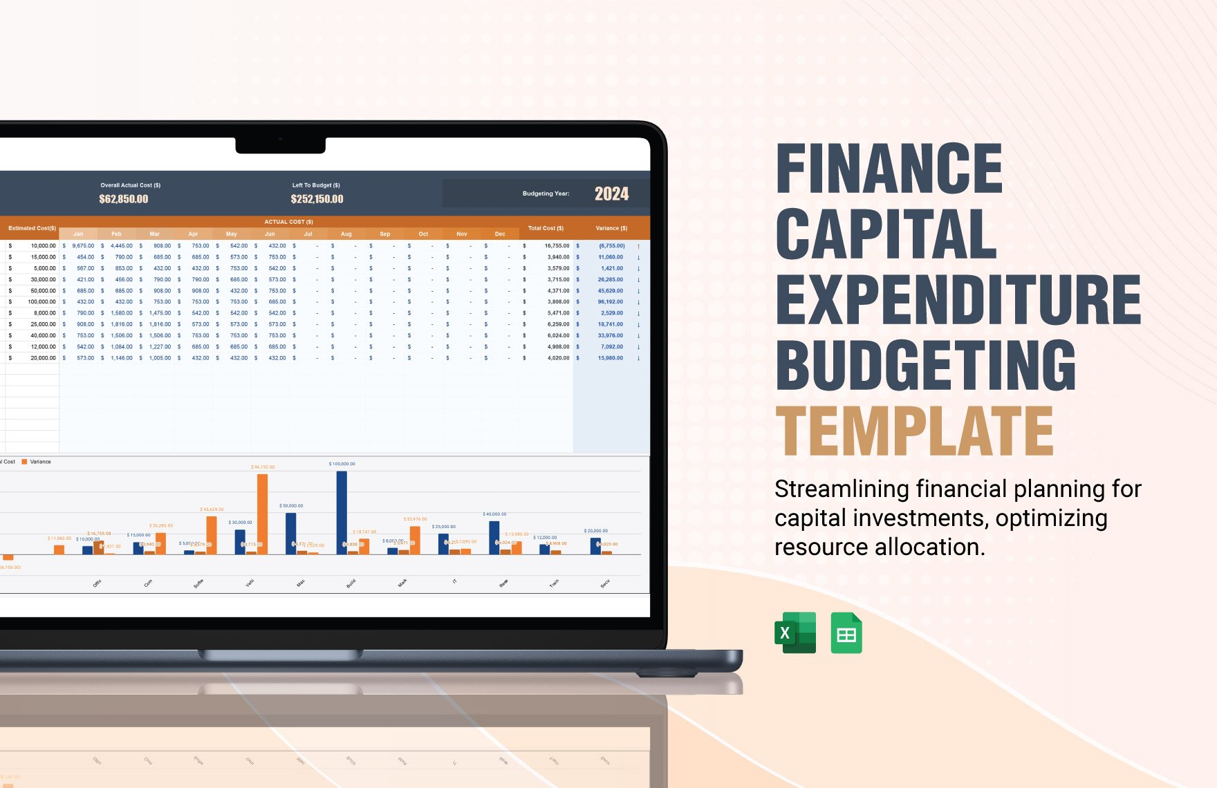 Finance Capital Expenditure Budgeting Template in Excel, Google Sheets