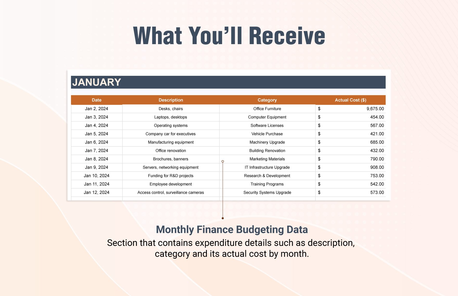 Finance Capital Expenditure Budgeting Template