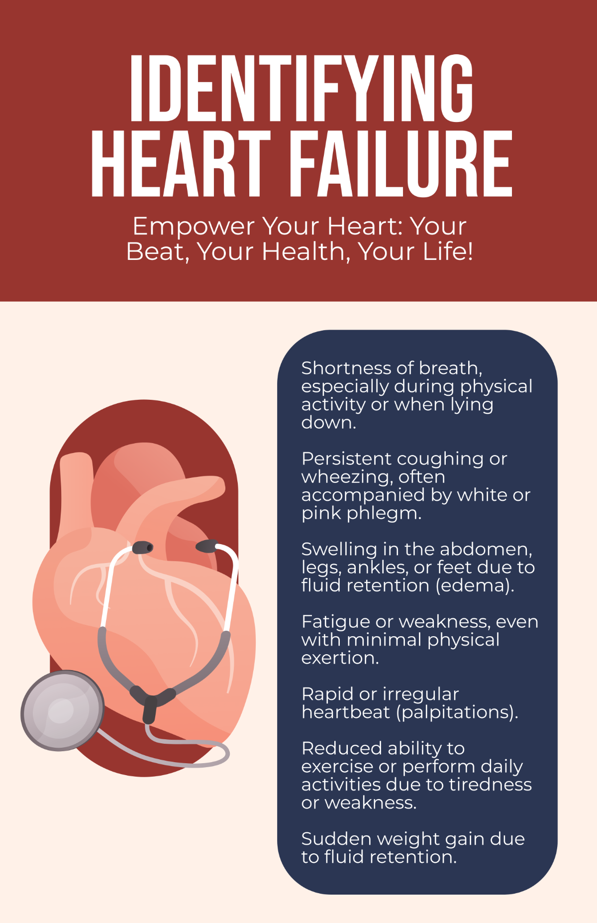 Heart Failure Poster Template