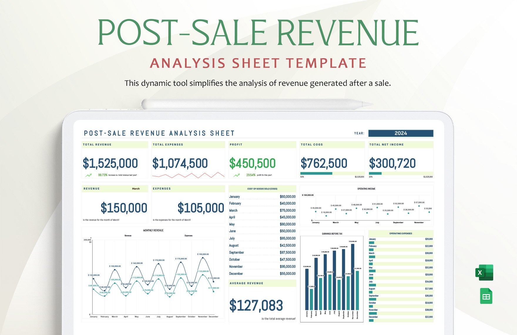 Post-Sale Revenue Analysis Sheet Template in Excel, Google Sheets