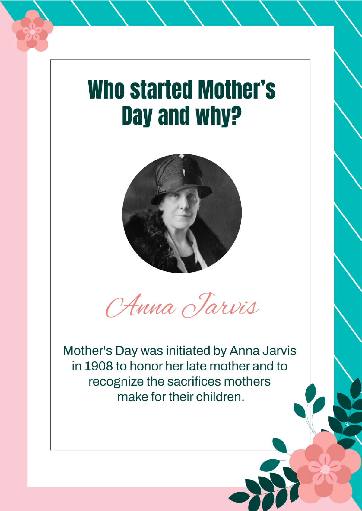 Who started Mothers day and why Template