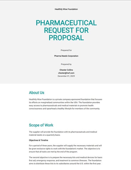 pharmacy research proposal topics