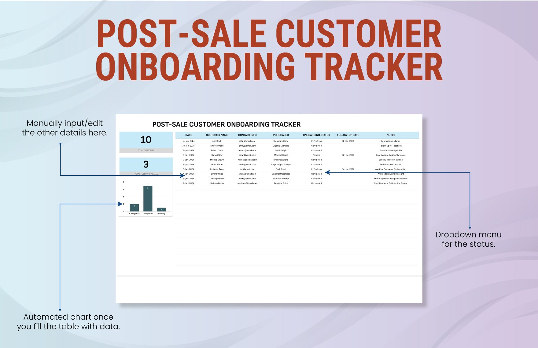 Post-Sale Customer Onboarding Tracker Template
