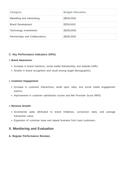 Free Travel Agency Brand Strategy Template to Edit Online