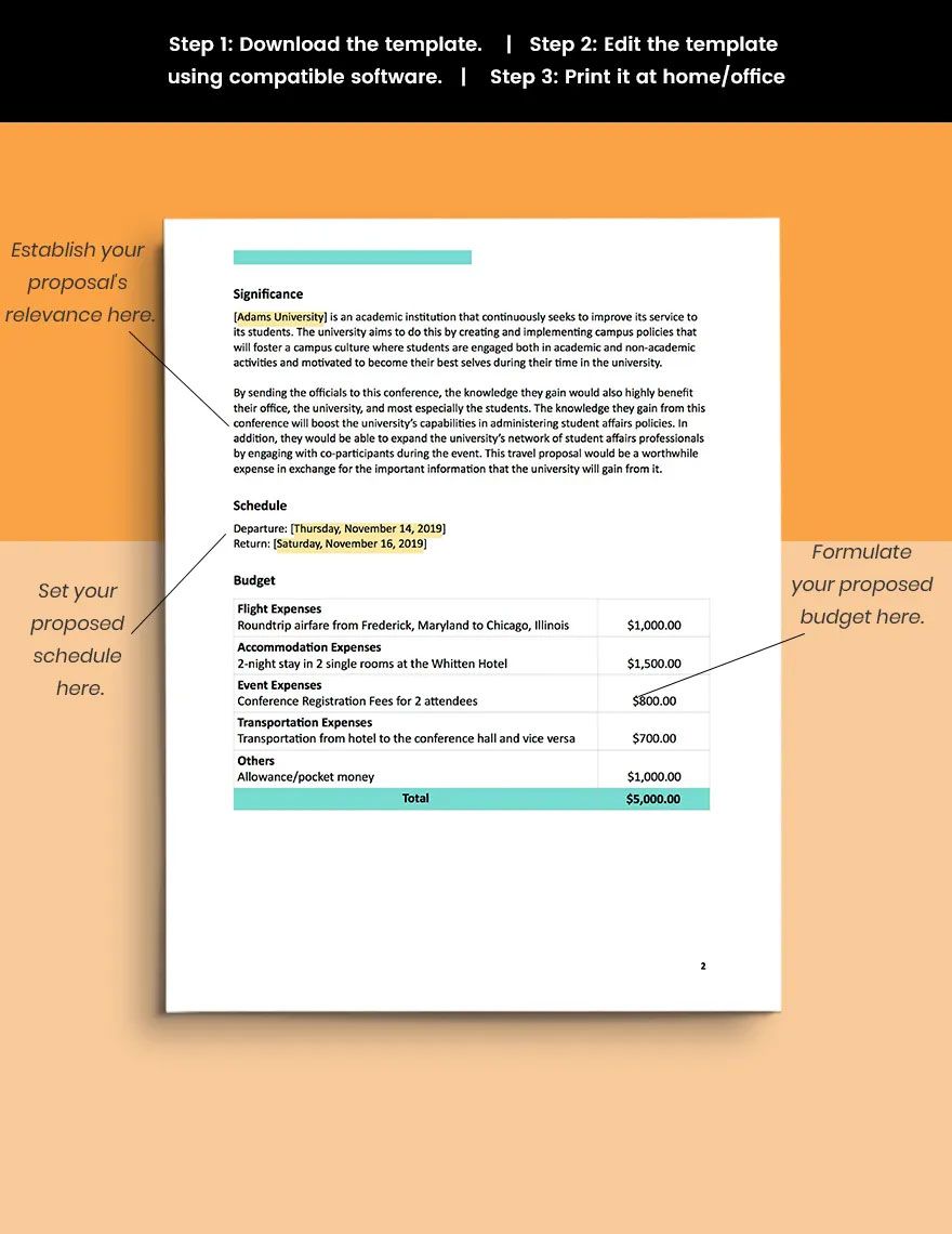 Travel Expense Proposal Template