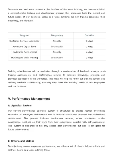 Free Travel Agency HR Plan Template to Edit Online