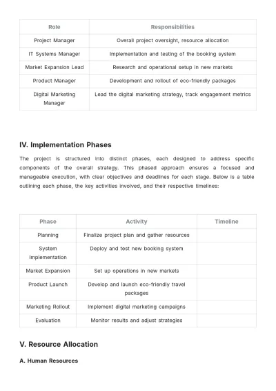 Free Travel Agency Implementation Plan Template to Edit Online