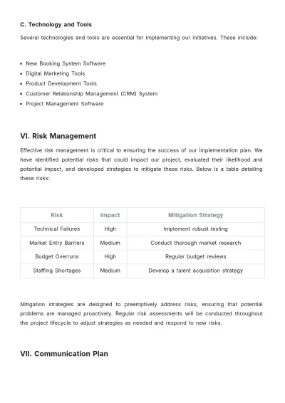 Free Travel Agency Implementation Plan Template to Edit Online