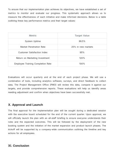 Free Travel Agency Implementation Plan Template to Edit Online