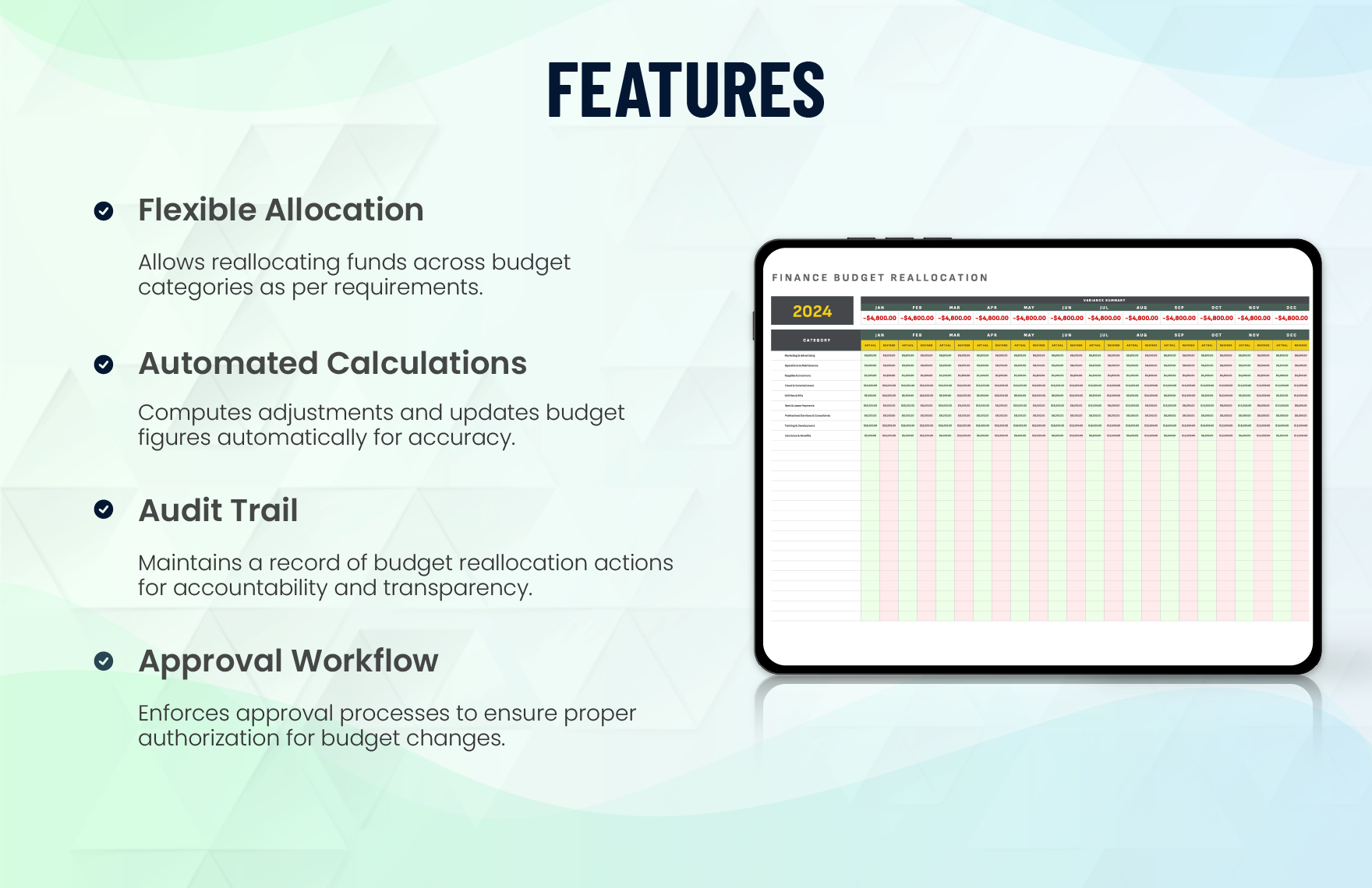 Finance Budget Reallocation Template