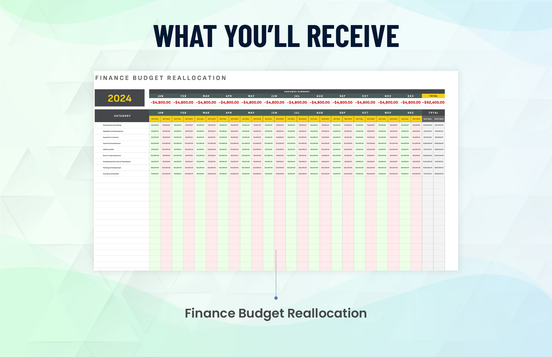 Finance Budget Reallocation Template