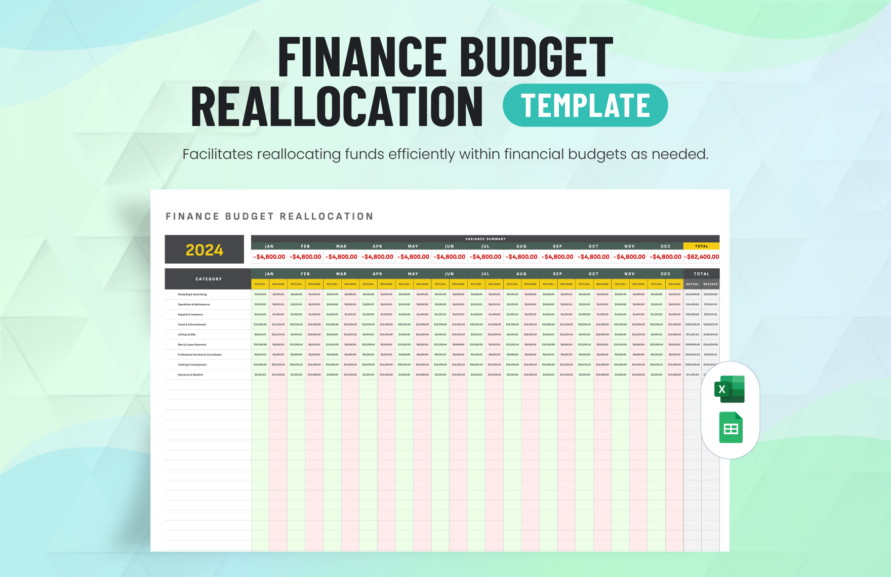 Finance Budget Reallocation Template in Excel, Google Sheets