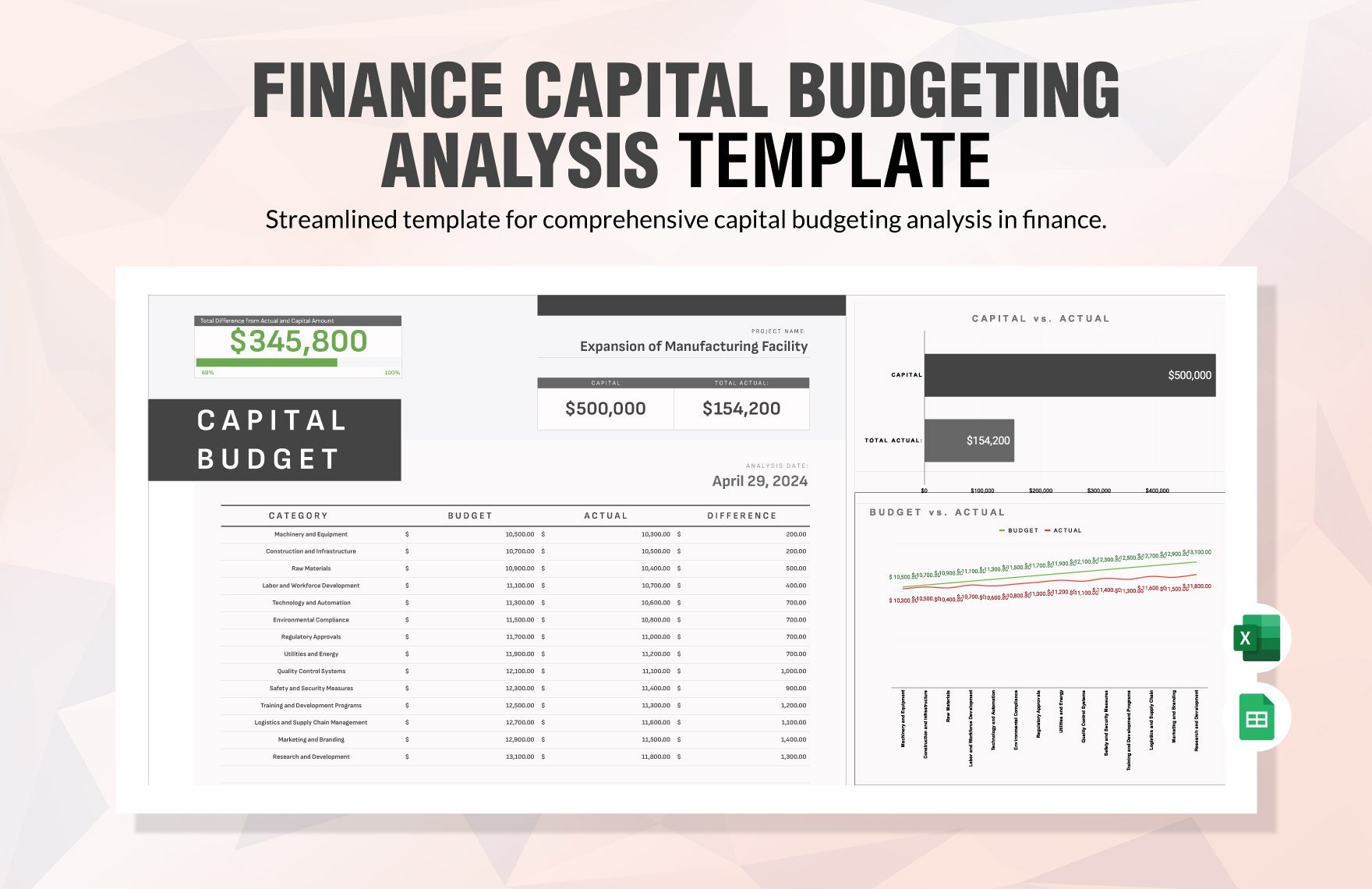 Finance Capital Budgeting Analysis Template in Excel, Google Sheets