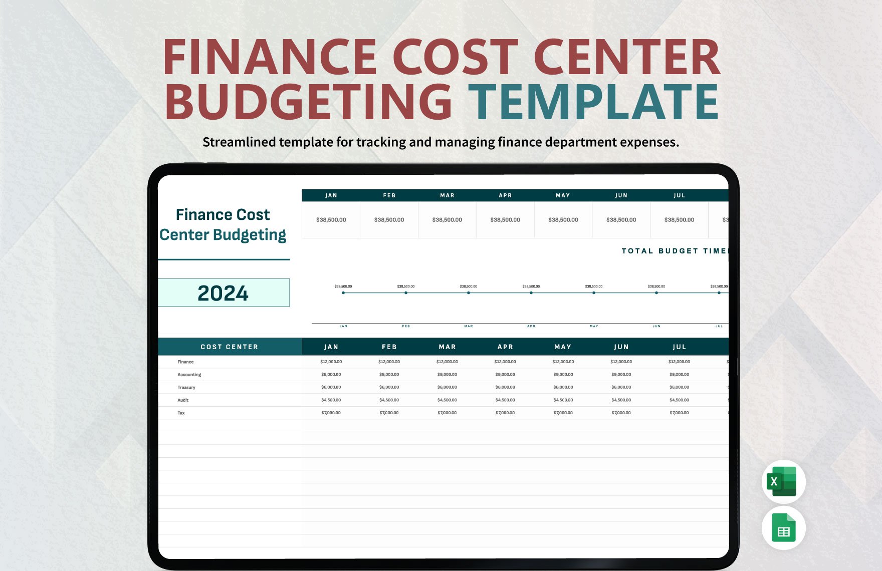 Finance Cost Center Budgeting Template in Excel, Google Sheets