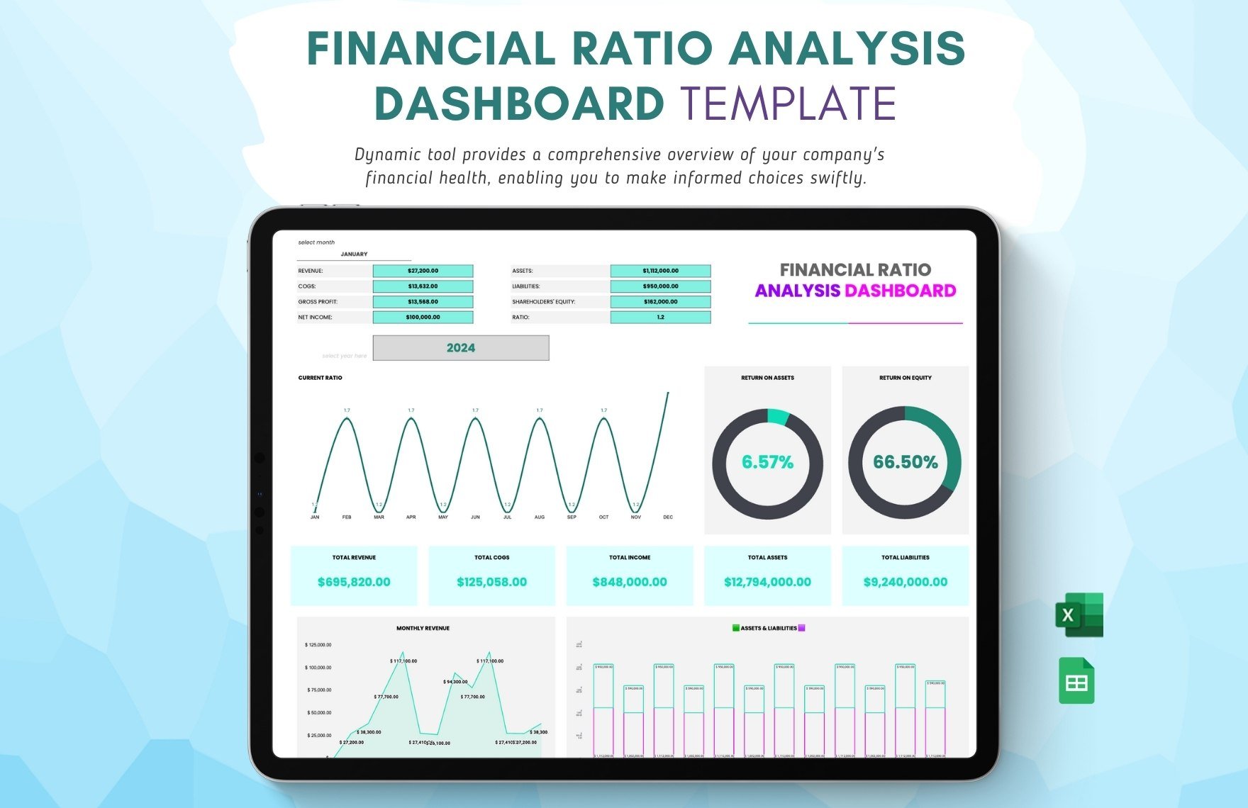 Financial Ratio Analysis Dashboard Template in Excel, Google Sheets